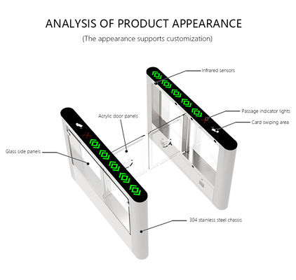 AC220V Power Supply Swing Barrier Turnstile with 1400*140*990 mm Size and 55 KG Weight for Secure Entry