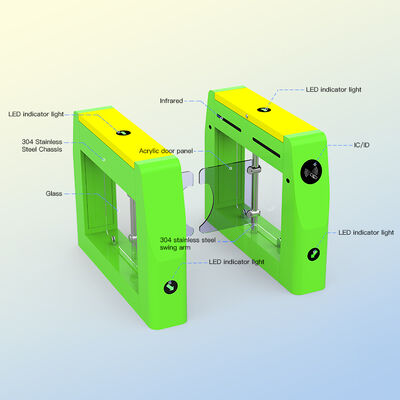HCW Automatic Turnstile Gate with High Throughput 30~40 people/minute Swing Gate,3 Million Trouble-Free Runs Pedestrian Gate